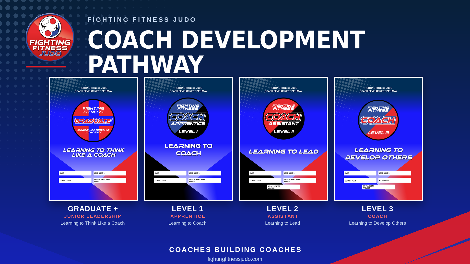 20 Members Begin Our Coach Development Programme — and Why It Matters